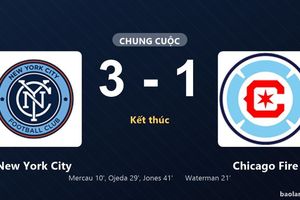 Thống kê trận đấu New York City 3-1 Chicago Fire: Malachi Jones tỏa sáng, New York City giành trọn 3 điểm