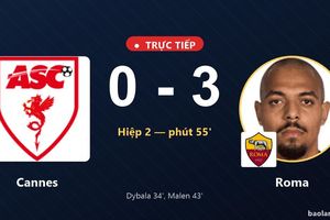 TRỰC TIẾPTrực tiếp Cannes vs Roma: Roma nới rộng cách biệt 0-3