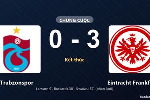 Thống kê trận đấu Trabzonspor 0-3 Eintracht Frankfurt: Eintracht Frankfurt thắng đậm thuyết phục