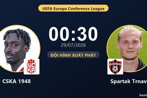 TRỰC TIẾPTrực tiếp CSKA 1948 vs Spartak Trnava: Đội hình xuất phát