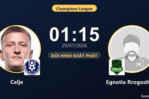 TRỰC TIẾPTrực tiếp Celje vs Egnatia Rrogozhinë: Đội hình xuất phát