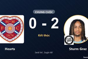 Sturm Graz hạ Hearts, buộc đội chủ nhà nhận thất bại tại Tynecastle Park