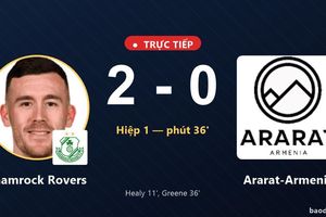 TRỰC TIẾPTrực tiếp Shamrock Rovers vs Ararat-Armenia: Shamrock Rovers nhân đôi cách biệt