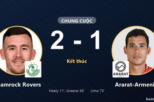 Shamrock Rovers giữ vững chiến thắng, Ararat-Armenia rút ngắn bất thành