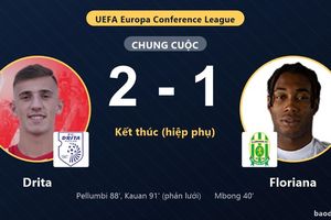 Drita ngược dòng phút chót, Floriana đánh rơi chiến thắng ở vòng loại