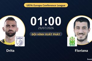 TRỰC TIẾPTrực tiếp Drita vs Floriana: Đội hình xuất phát