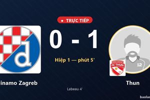 TRỰC TIẾPTrực tiếp Dinamo Zagreb vs Thun: Thun mở tỷ số