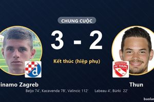Dinamo Zagreb ngược dòng hạ Thun trong trận cầu 5 bàn ở Champions League