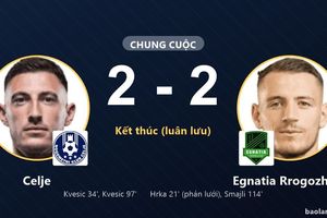Celje ngược dòng, hạ Egnatia Rrogozhinë trên chấm luân lưu