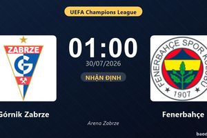 Nhận định Górnik Zabrze vs Fenerbahçe: đội hình dự kiến