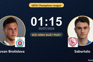 TRỰC TIẾPTrực tiếp Slovan Bratislava vs Saburtalo: Trận đấu đang diễn ra