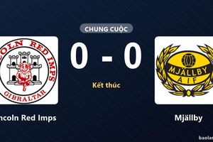 Thống kê trận đấu Lincoln Red Imps 0-0 Mjällby: Trận hòa không bàn thắng