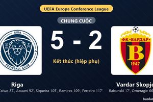 Thống kê trận đấu Riga 5-2 Vardar Skopje: Riga ngược dòng ngoạn mục