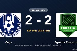 Thống kê trận đấu Celje 2-2 (pen 4-1) Egnatia Rrogozhinë: Celje thắng nghẹt thở trên chấm luân lưu