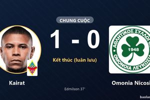Kairat hạ Omonia Nicosia trên chấm luân lưu