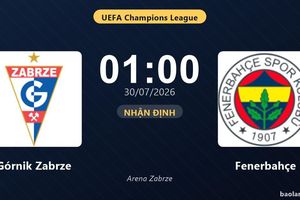 Nhận định Górnik Zabrze vs Fenerbahçe: đội hình dự kiến