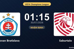 Nhận định Slovan Bratislava vs Saburtalo: đội hình dự kiến