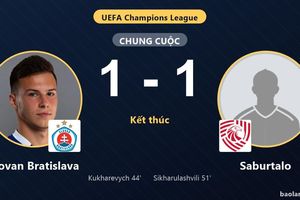 Slovan Bratislava và Saburtalo chia điểm ở vòng loại Champions League