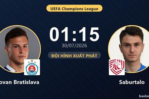 TRỰC TIẾPTrực tiếp Slovan Bratislava vs Saburtalo: Trận đấu đang diễn ra