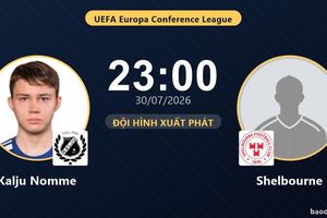 TRỰC TIẾPTrực tiếp Kalju Nomme vs Shelbourne: Đội hình xuất phát