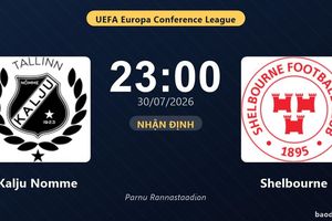Nhận định Kalju Nomme vs Shelbourne: đội hình dự kiến