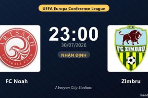 Nhận định FC Noah vs Zimbru: đội hình dự kiến