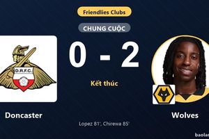 Wolves hạ Doncaster bằng hai bàn thắng muộn