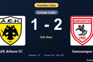 Thống kê trận đấu AEK Athens FC 1-2 Samsunspor: Samsunspor ngược dòng ngoạn mục