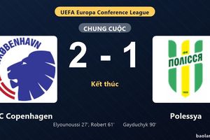Thống kê trận đấu FC Copenhagen 2-1 Polessya: Robert tỏa sáng, FC Copenhagen giành trọn 3 điểm