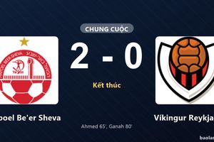 Thống kê trận đấu Hapoel Be'er Sheva 2-0 Víkingur Reykjavík: Amir Ganah tỏa sáng, Hapoel Be'er Sheva giành trọn 3 điểm