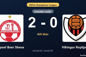 Thống kê trận đấu Hapoel Beer Sheva 2-0 Vikingur Reykjavik: A. C. Ganah tỏa sáng, Hapoel Beer Sheva giành trọn 3 điểm