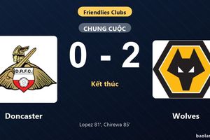 Thống kê trận đấu Doncaster 0-2 Wolves: T. Chirewa tỏa sáng, Wolves giành trọn 3 điểm