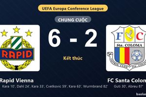 Thống kê trận đấu Rapid Vienna 6-2 FC Santa Coloma: Rapid Vienna thắng đậm thuyết phục