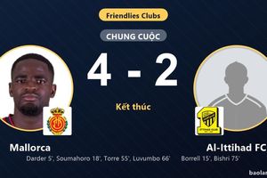 Mallorca thắng đậm, Al-Ittihad FC rượt đuổi bất thành trong trận giao hữu