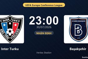Nhận định Inter Turku vs Başakşehir: đội hình dự kiến