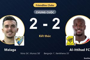 Malaga và Al-Ittihad FC chia điểm trong trận giao hữu giàu bàn thắng