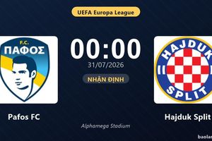 Nhận định Pafos FC vs Hajduk Split: đội hình dự kiến