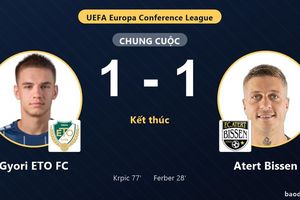 Gyori ETO FC và Atert Bissen chia điểm ở vòng loại châu Âu