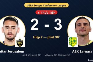 TRỰC TIẾPTrực tiếp Beitar Jerusalem vs AEK Larnaca: Hết hai hiệp chính, chờ hiệp phụ, AEK Larnaca dẫn 3-2