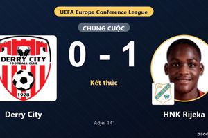 HNK Rijeka thắng tại Derry, chủ nhà thất thế ở vòng loại