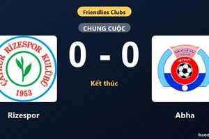 Rizespor và Abha bất phân thắng bại trong trận giao hữu
