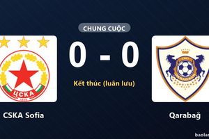 CSKA Sofia và Qarabağ bất phân thắng bại trong trận cầu cân bằng