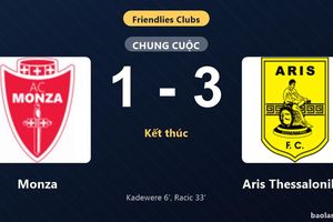Thống kê trận đấu Monza 1-3 Aris Thessalonikis: Aris Thessalonikis giành chiến thắng chung cuộc