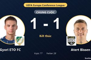 Gyori ETO FC gỡ hòa, Atert Bissen đánh rơi chiến thắng