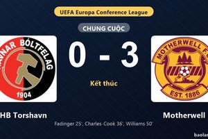 Thống kê trận đấu HB Torshavn 0-3 Motherwell: Motherwell thắng đậm thuyết phục