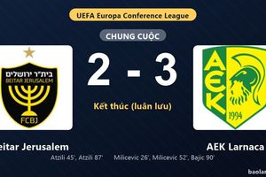 Thống kê trận đấu Beitar Jerusalem 2-3 (pen 4-3) AEK Larnaca: AEK Larnaca thắng nghẹt thở trên chấm luân lưu
