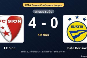 Thống kê trận đấu FC Sion 4-0 Bate Borisov: FC Sion thắng đậm thuyết phục