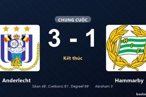 Thống kê trận đấu Anderlecht 3-1 Hammarby: Anderlecht ngược dòng ngoạn mục