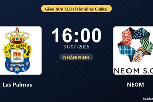 Nhận định Las Palmas vs NEOM: đội hình dự kiến
