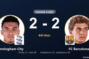 Birmingham City và FC Barcelona chia điểm sau màn rượt đuổi tại St. Andrew's